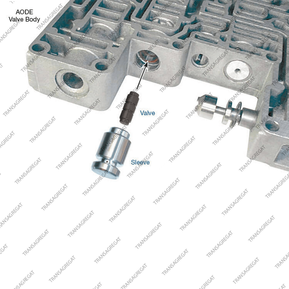 Клапан контроля Bypass Clutch