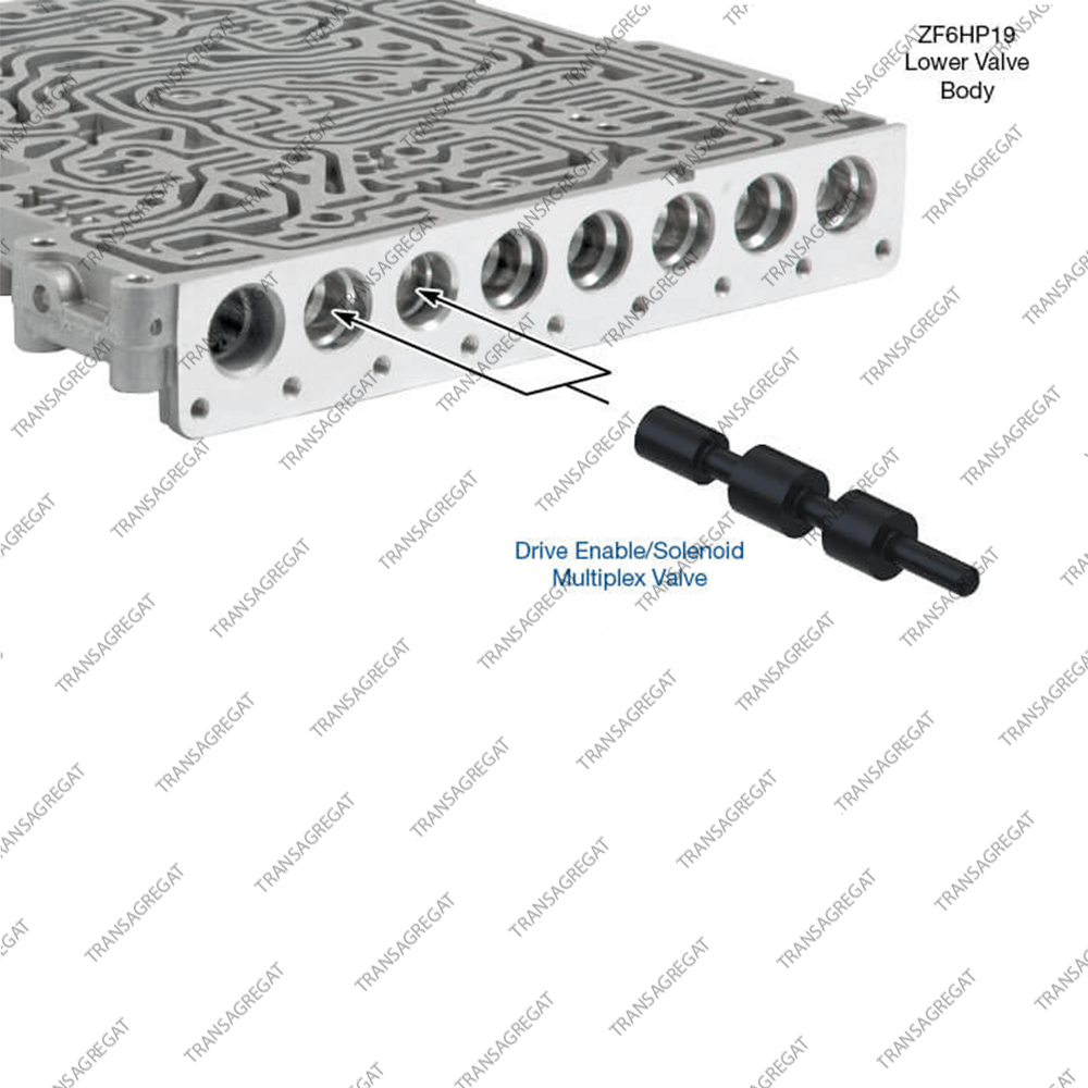 Клапан контроля Drive Enable/Solenoid Multiplex
